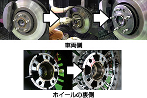 より精度の高いホイールバランスを実現するには